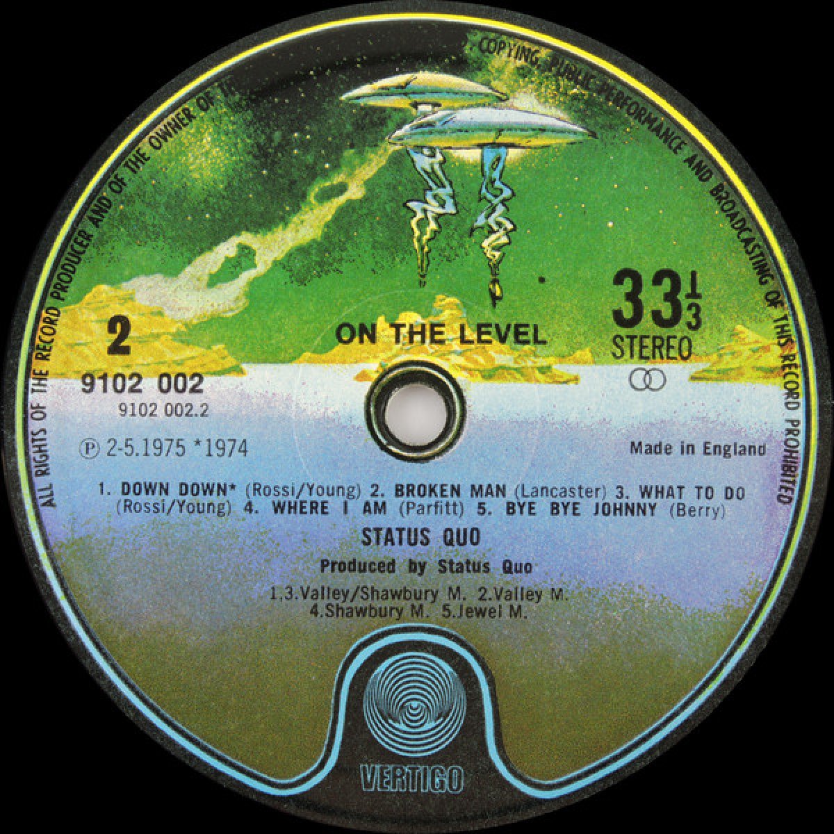 Press gurvitz. Thin Lizzy "Jailbreak (LP)". Black Rose: a Rock Legend thin Lizzy. Thin Lizzy 1976. Thin Lizzy Fighting 1975.