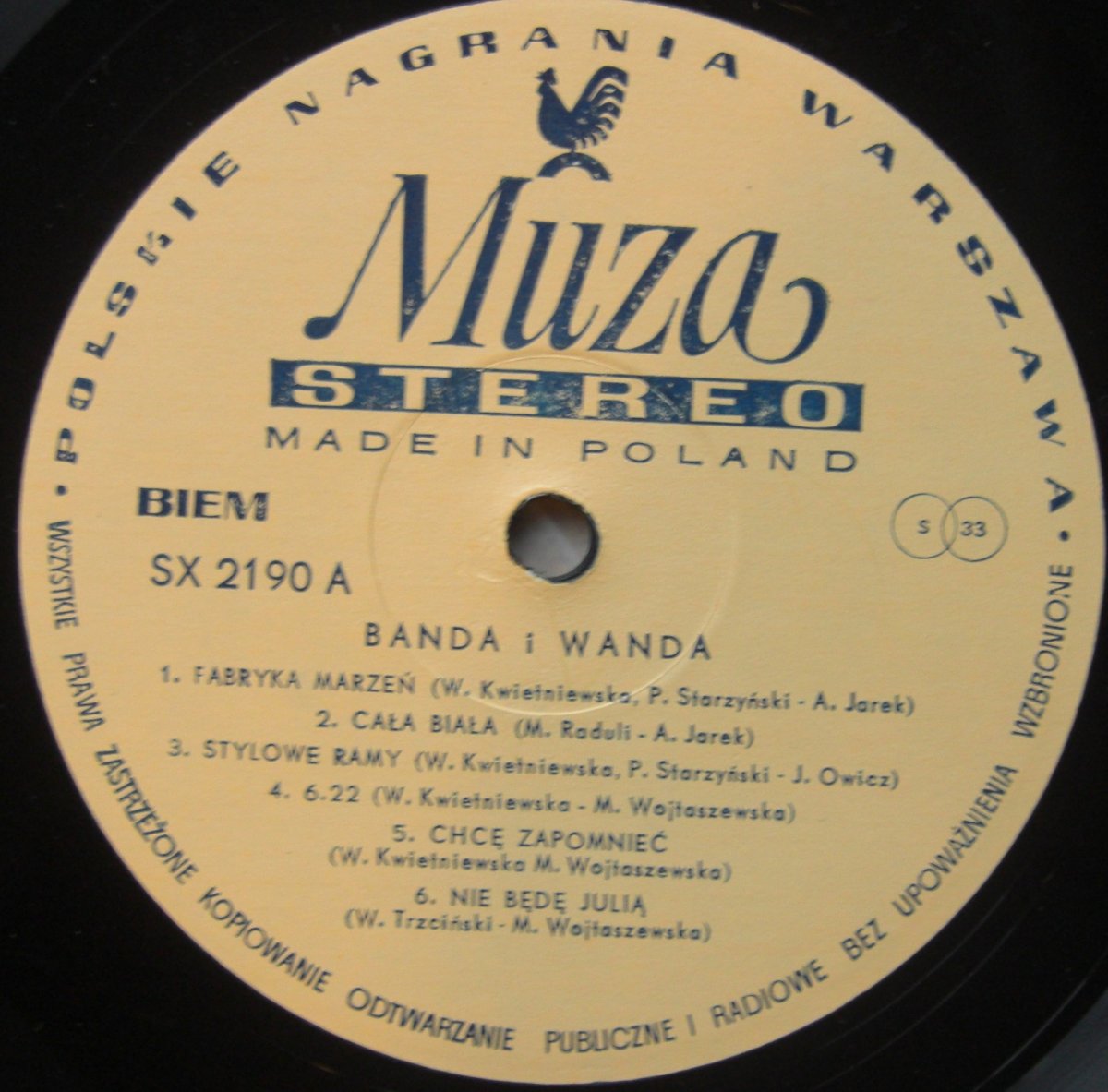 Banda & Wanda – Banda & Wanda